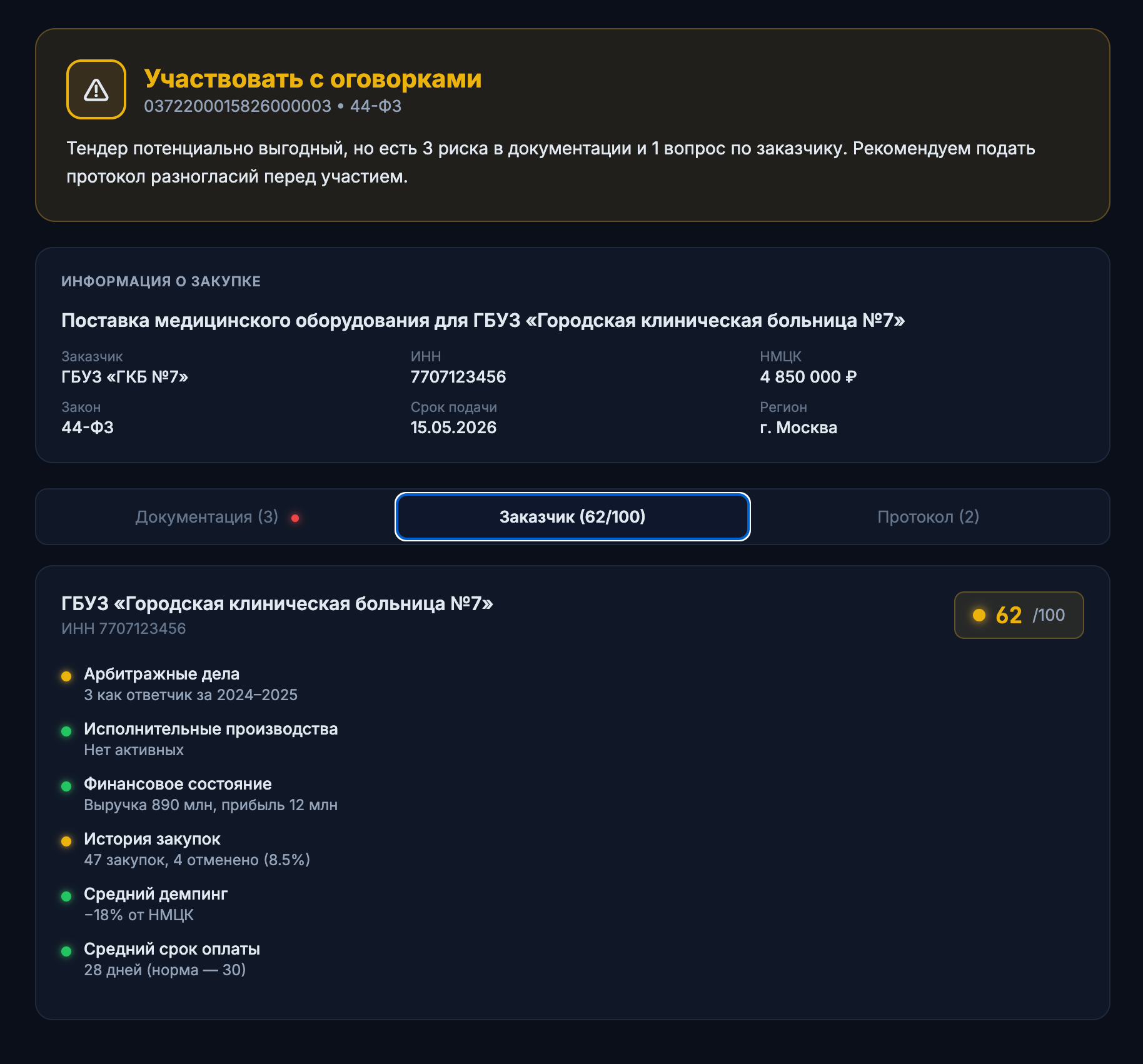 Проверка заказчика тендера